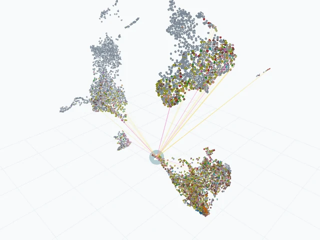 Starplast gene map: thousands of points, one per gene, in coloured groups, with lines from one selected gene to related genes
