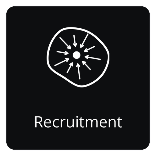 Open the Recruitment API