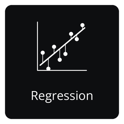 Open the Regression API