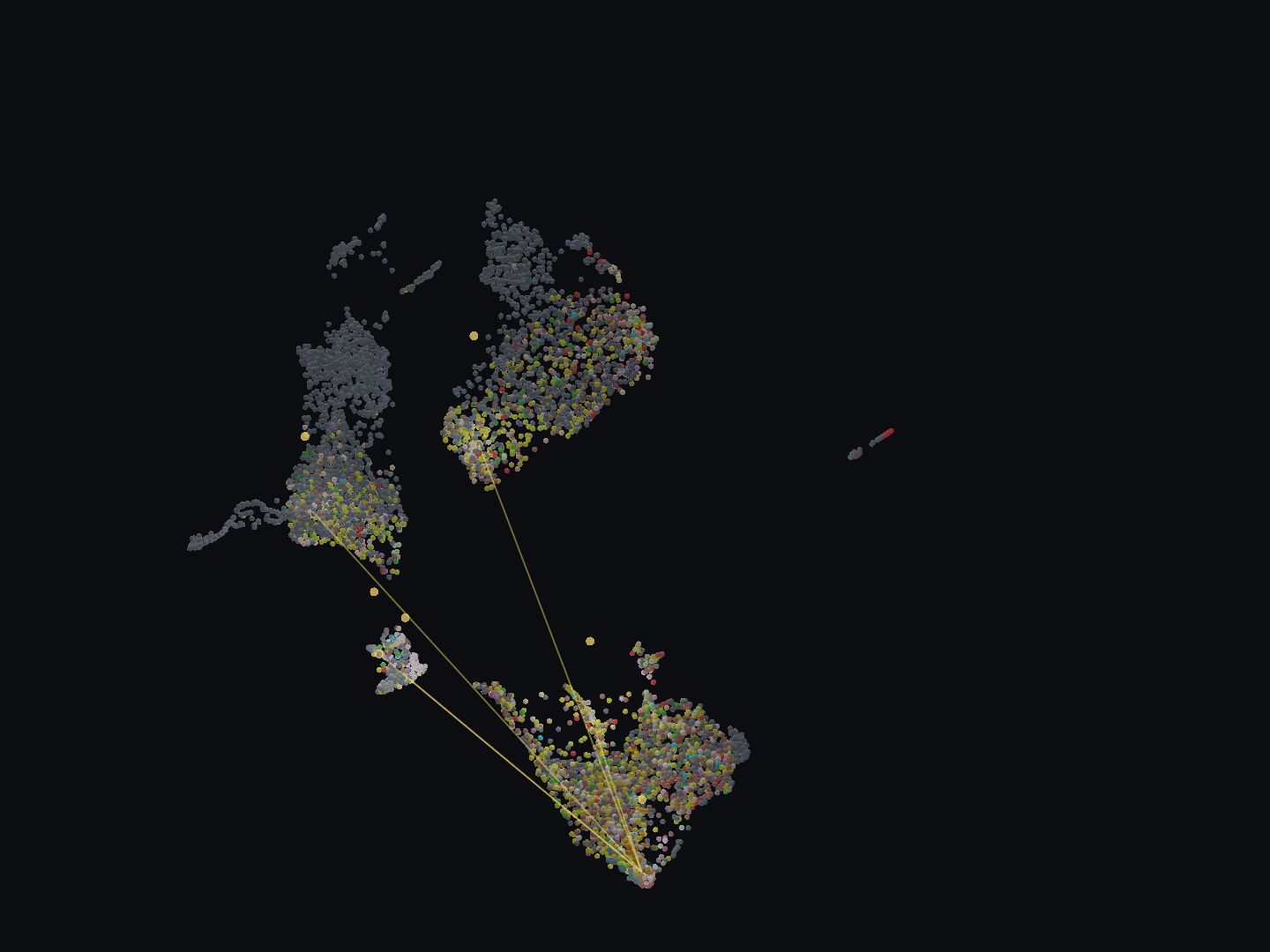 The gene map with CDPK1 and its neighbours illuminated