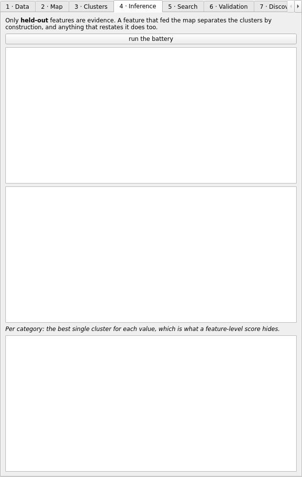 4 · Inference